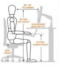 Ergonomic Computer Work Station